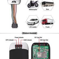 PANTERA YF-303 GPS VEHICLE GSM/GPRS TRACKER - NeonSales {{ shop.shopifyCountryName }}