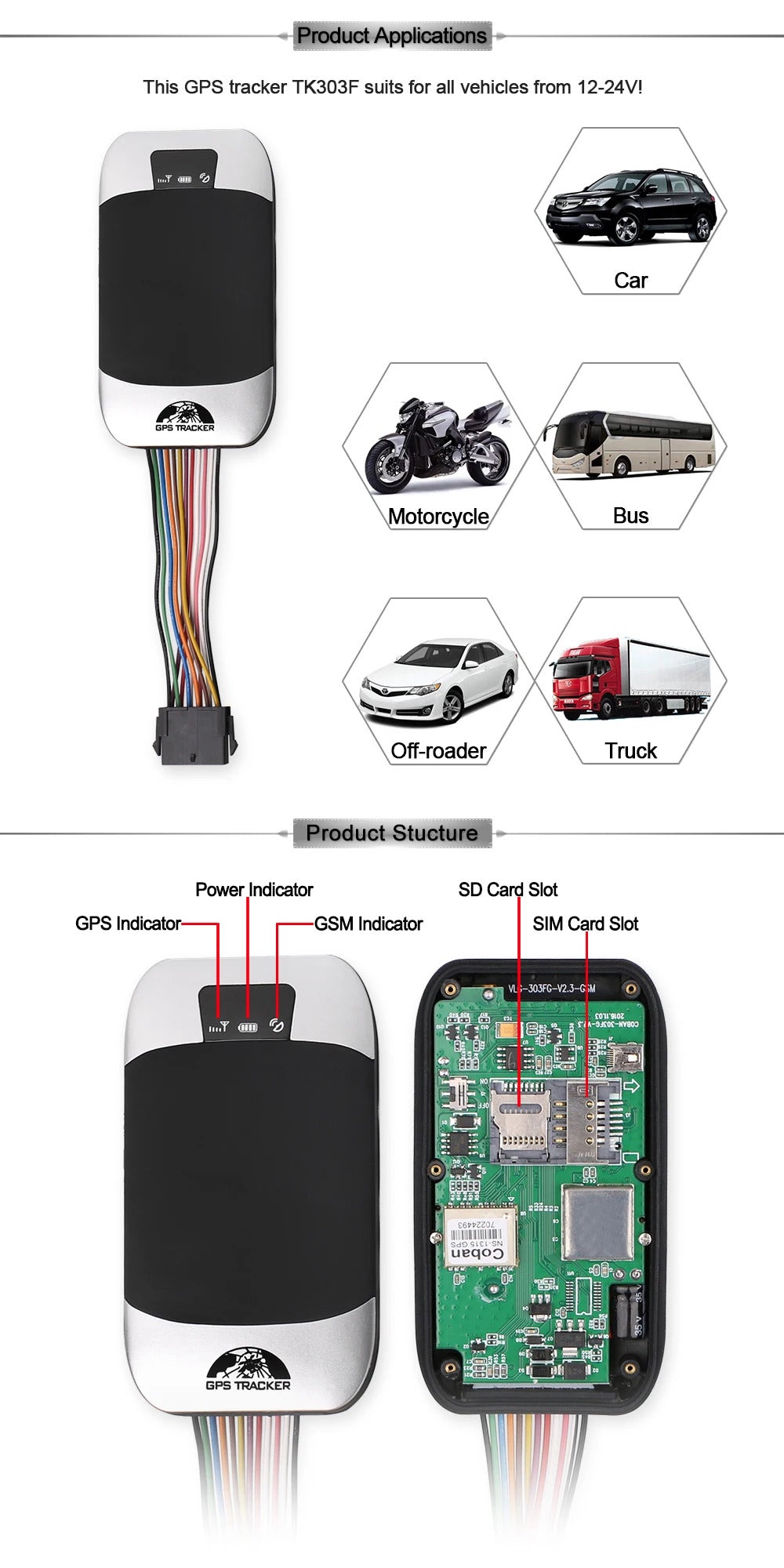 PANTERA YF-303 GPS VEHICLE GSM/GPRS TRACKER - NeonSales {{ shop.shopifyCountryName }}