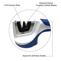 ACCUSHARP PULL THROUGH - KNIFE SHARPENER - NeonSales {{ shop.shopifyCountryName }}