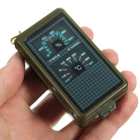 10-IN-1 PORTABLE PROFESSIONAL MULTITOOL COMPASS - NeonSales {{ shop.shopifyCountryName }}