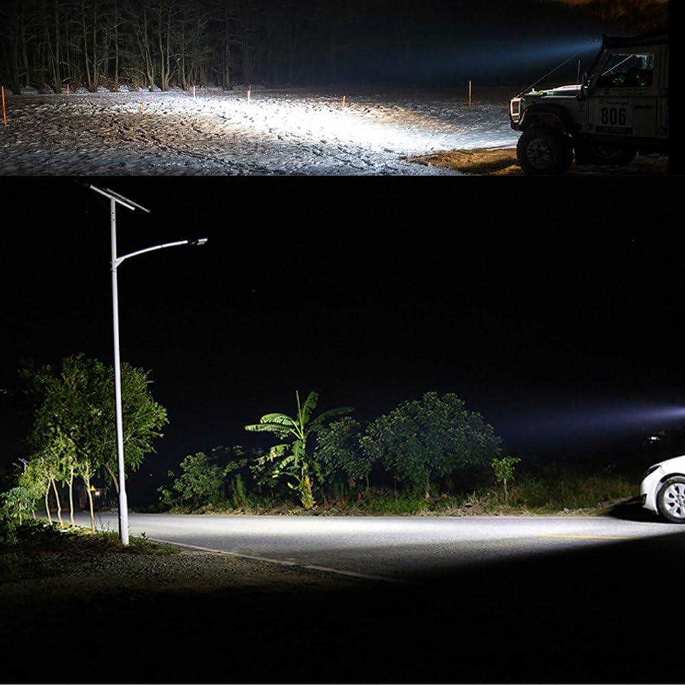 120W 40x LED STRIP BAR, FOR HEAVY DUTY USE - NeonSales {{ shop.shopifyCountryName }}