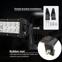 120W 40x LED STRIP BAR, FOR HEAVY DUTY USE - NeonSales {{ shop.shopifyCountryName }}