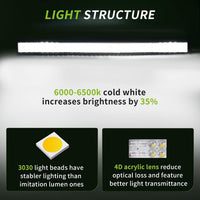 120W 40x LED STRIP BAR, FOR HEAVY DUTY USE - NeonSales {{ shop.shopifyCountryName }}