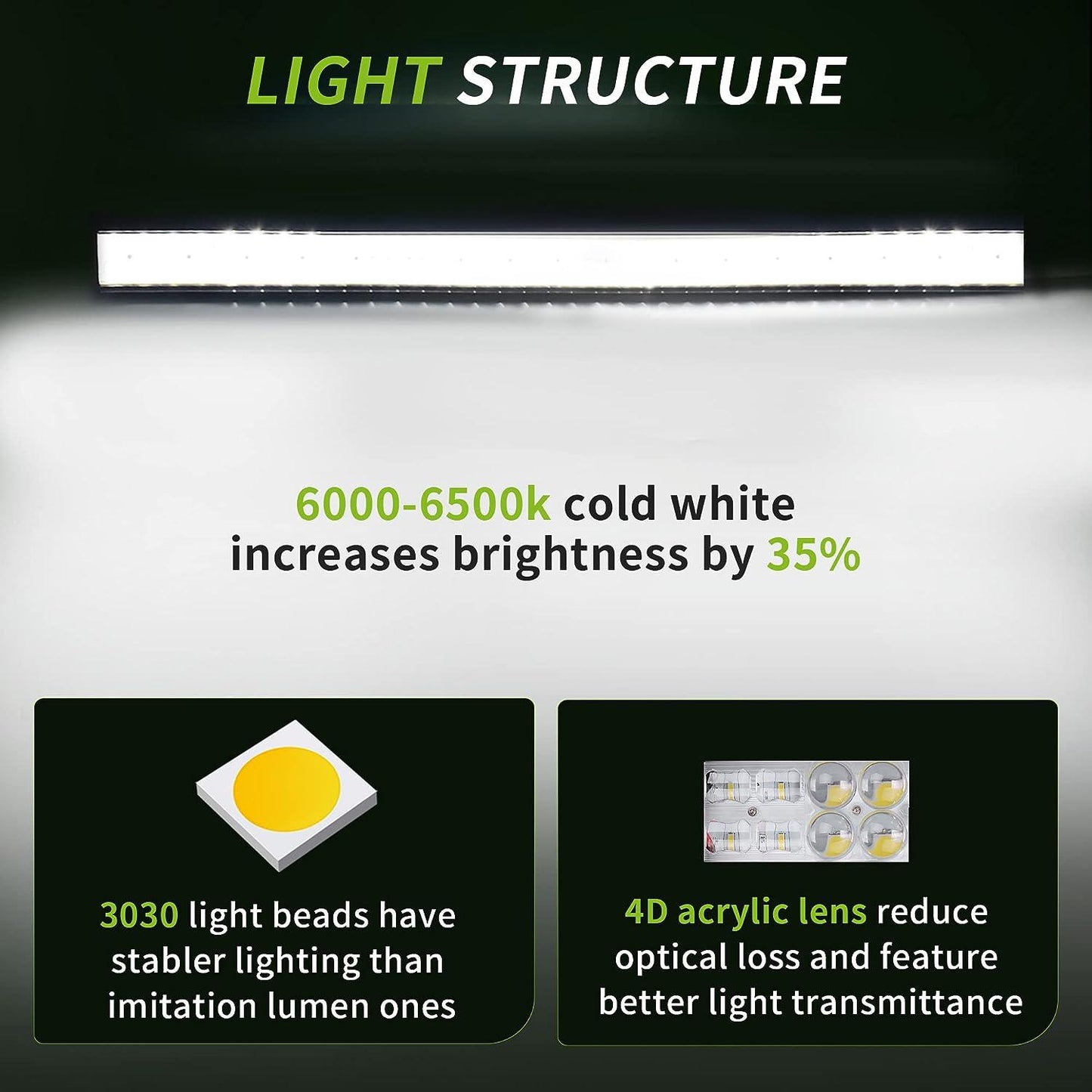 120W 40x LED STRIP BAR, FOR HEAVY DUTY USE - NeonSales {{ shop.shopifyCountryName }}