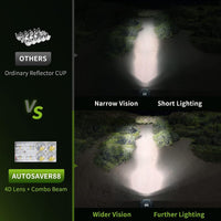 120W 40x LED STRIP BAR, FOR HEAVY DUTY USE - NeonSales {{ shop.shopifyCountryName }}