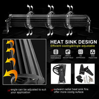 120W 40x LED STRIP BAR, FOR HEAVY DUTY USE - NeonSales {{ shop.shopifyCountryName }}
