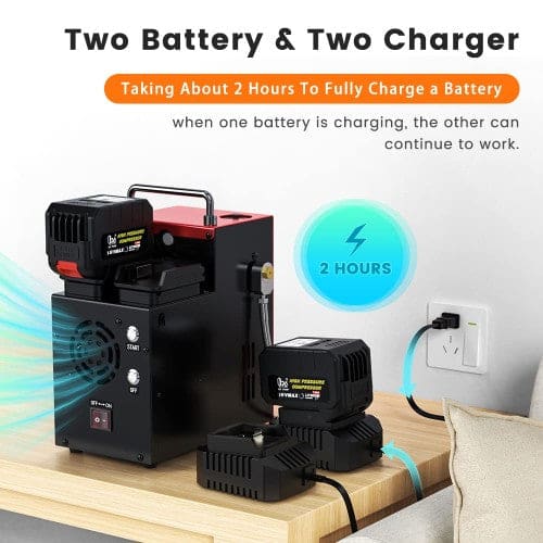 12V MINI HIGH PRESSURE COMPRESSOR