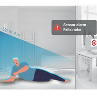 Falls radar sensor alarm detecting elderly person falling in bathroom, alert sent to monitor.