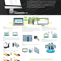 ZKTeco ZKBioSecurity third-party API integration - API brochure artwork