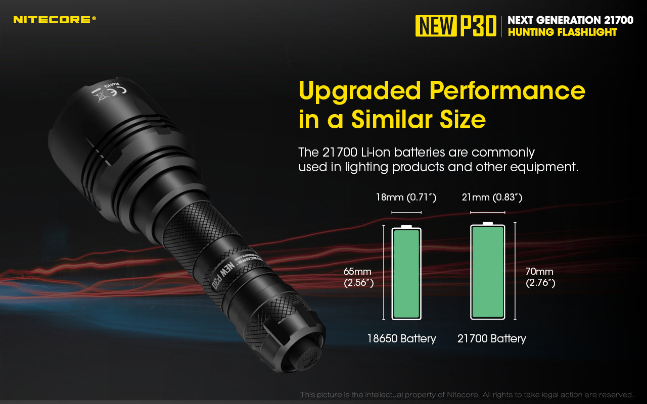 NITECORE NEW P30 1000 LUMEN HUNTING FLASHLIGHT