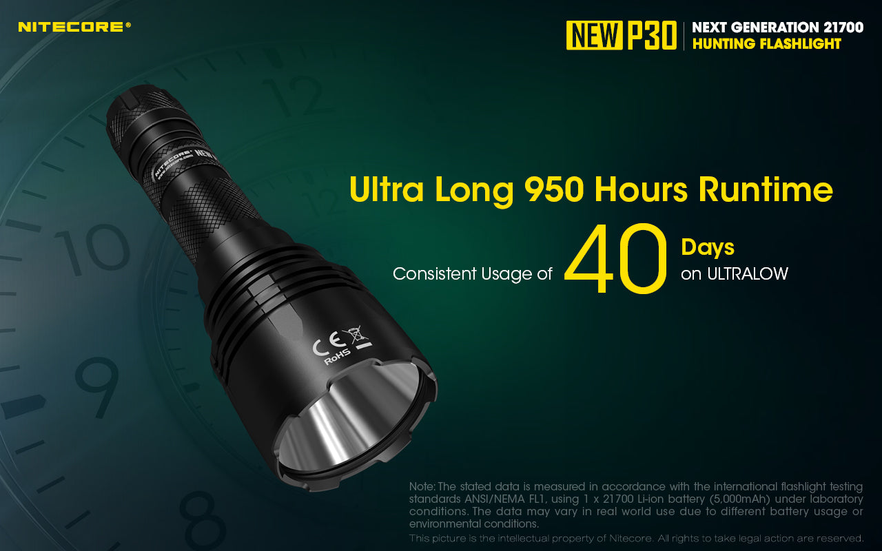NITECORE NEW P30 1000 LUMEN HUNTING FLASHLIGHT