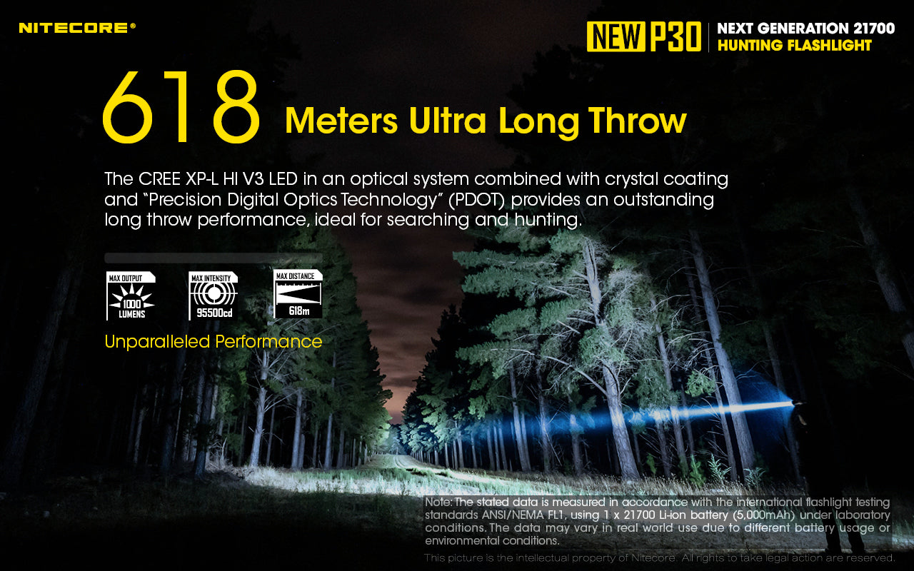 NITECORE NEW P30 1000 LUMEN HUNTING FLASHLIGHT