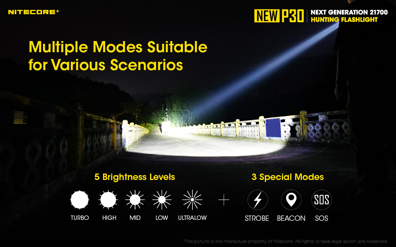 NITECORE NEW P30 1000 LUMEN HUNTING FLASHLIGHT