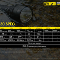 NITECORE NEW P30 1000 LUMEN HUNTING FLASHLIGHT