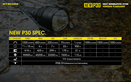 NITECORE NEW P30 1000 LUMEN HUNTING FLASHLIGHT