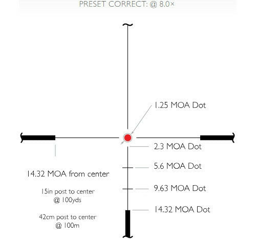 HAWKE ENDURANCE 30 WA SF 4-16X50 LR DOT RIFLESCOPE