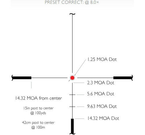 HAWKE FRONTIER 30 4-24X50 SF IR LR - NeonSales {{ shop.shopifyCountryName }}