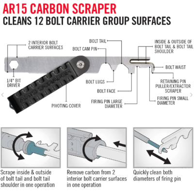 REVO MASTER CLEANING STATION AR15