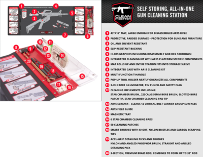 REVO MASTER CLEANING STATION AR15