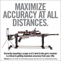 REVO LEVEL RIGHT PRO