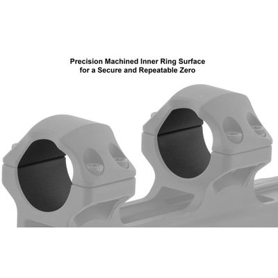 UTG ACCU-SYNC 1" MED 34MM OFFSET RING BLUE