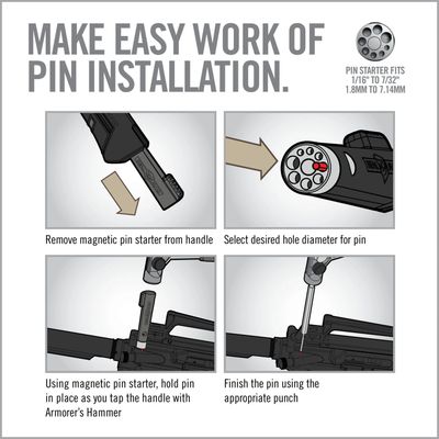 REVO ARMORERS MASTER HAMMER AND ACCU PUNCH - NeonSales {{ shop.shopifyCountryName }}