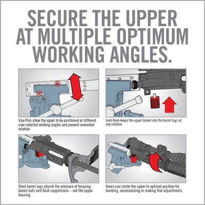 REVO AR10 LUG LOK VISE BLOCK - NeonSales {{ shop.shopifyCountryName }}