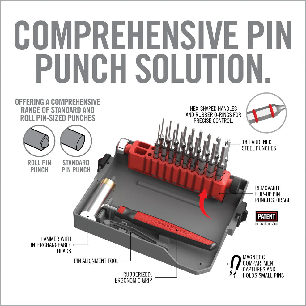 REVO BENCH BLOCK PRO KIT - NeonSales {{ shop.shopifyCountryName }}