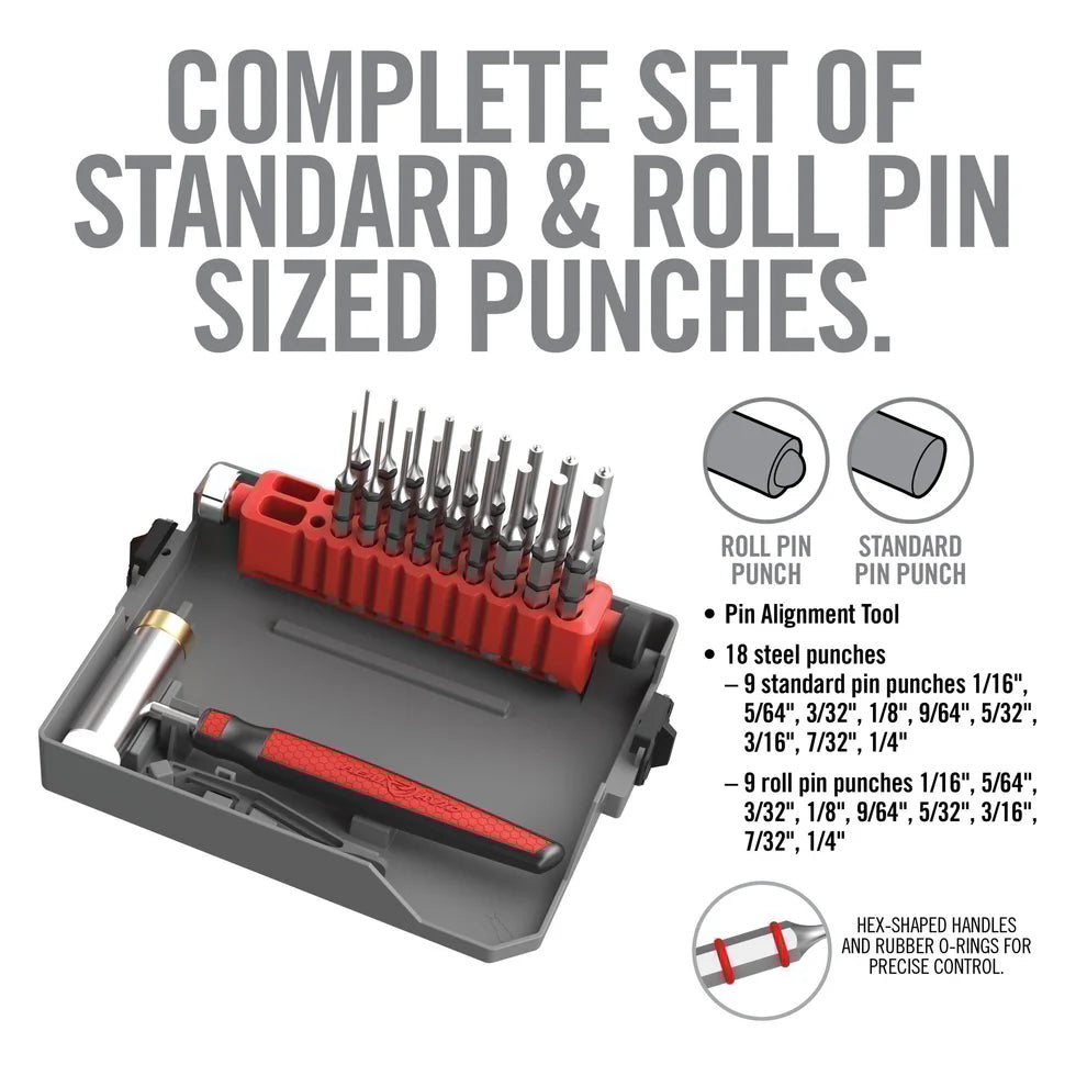 REVO BENCH BLOCK PRO KIT - NeonSales {{ shop.shopifyCountryName }}