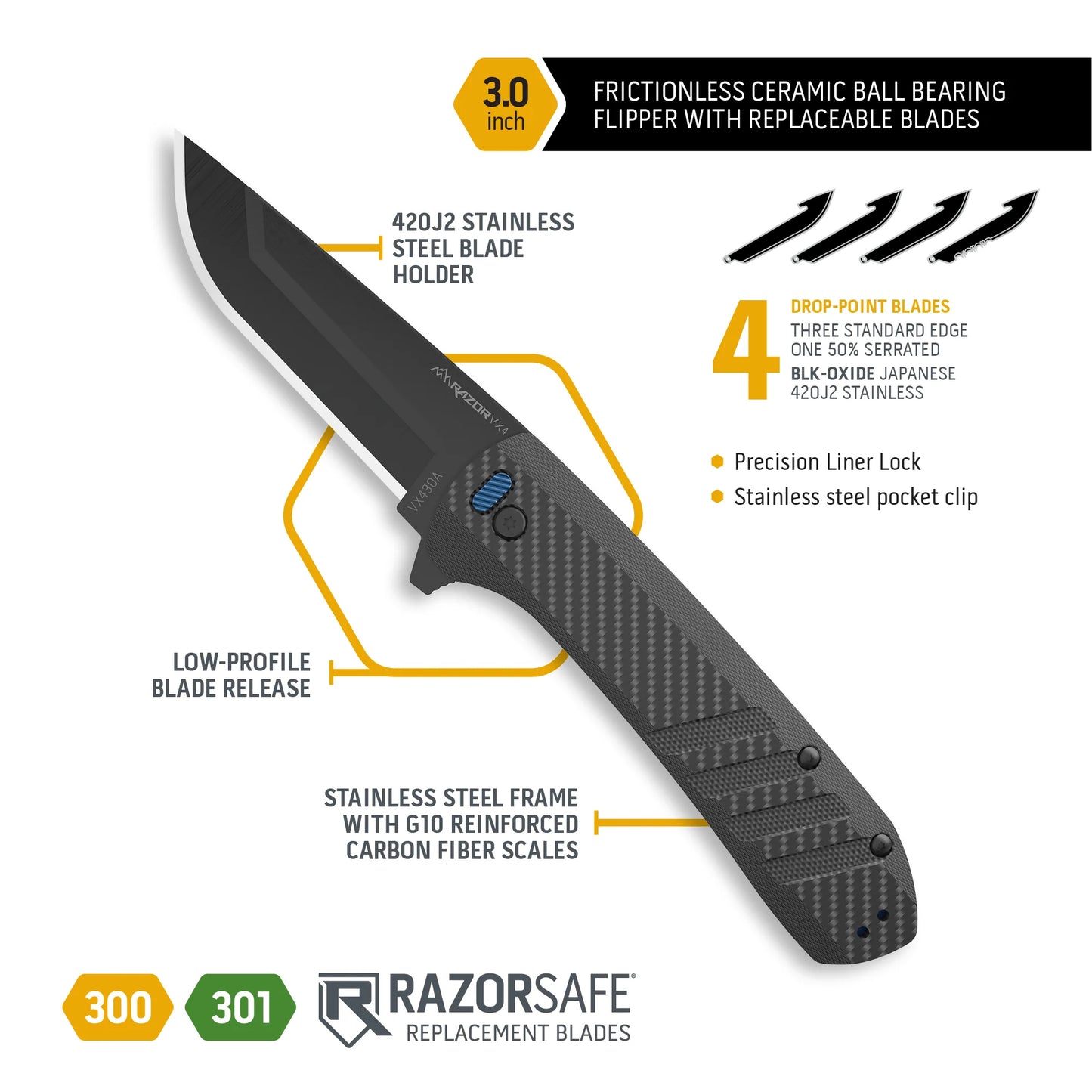 OUTDOOR EDGE RAZOR VX4 4 BLADES CARBON WEAVE - NeonSales {{ shop.shopifyCountryName }}