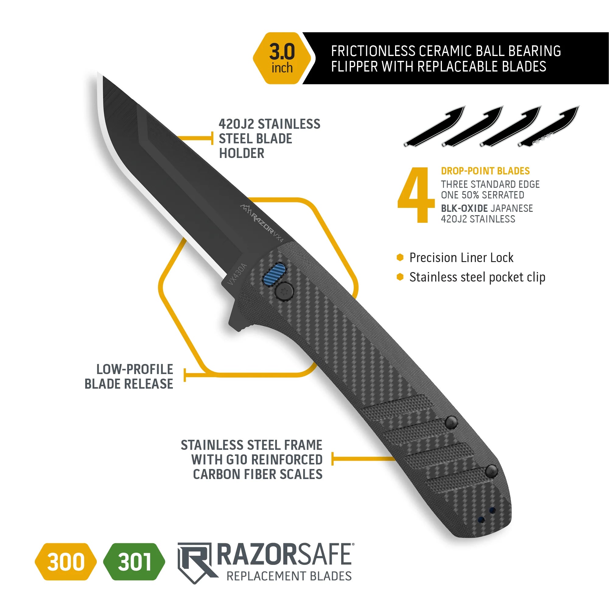 OUTDOOR EDGE RAZOR VX4 4 BLADES CARBON WEAVE - NeonSales {{ shop.shopifyCountryName }}
