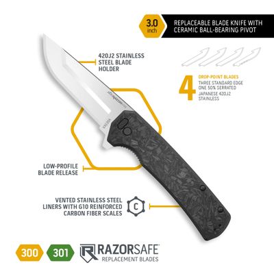 OUTDOOR EDGE RAZOR VX5 4 BLADES CARBON FIBRE - NeonSales {{ shop.shopifyCountryName }}