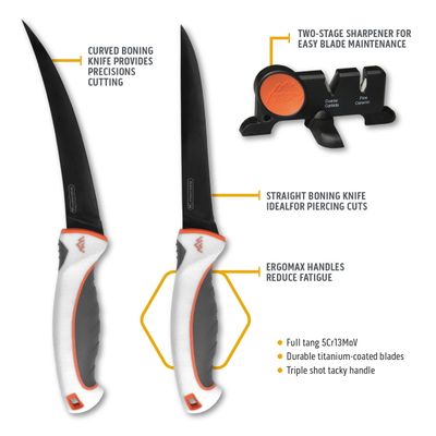 OUTDOOR EDGE ERGOMAX 6PC PROCESSING KNIVES - NeonSales {{ shop.shopifyCountryName }}