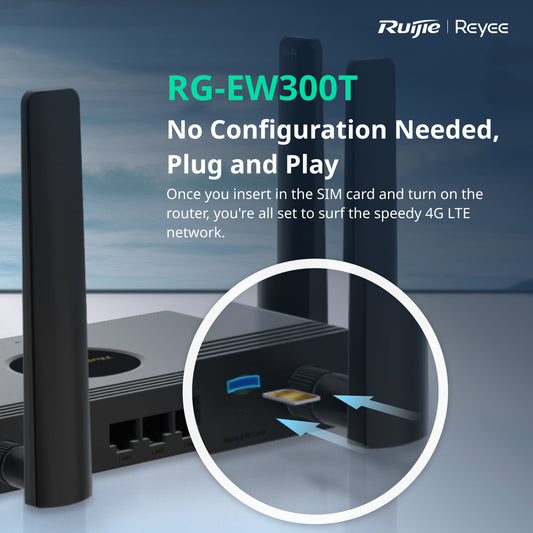 REYEE N300 WIRELESS 4G LTE ROUTER - NeonSales {{ shop.shopifyCountryName }}