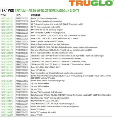 TRUGLO CANIK TP9 SET PRO ORANGE