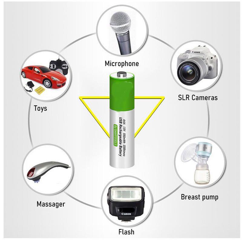 4X AAA NIMH BATTERIES W/ USB RECHARGE CABLE - NeonSales {{ shop.shopifyCountryName }}