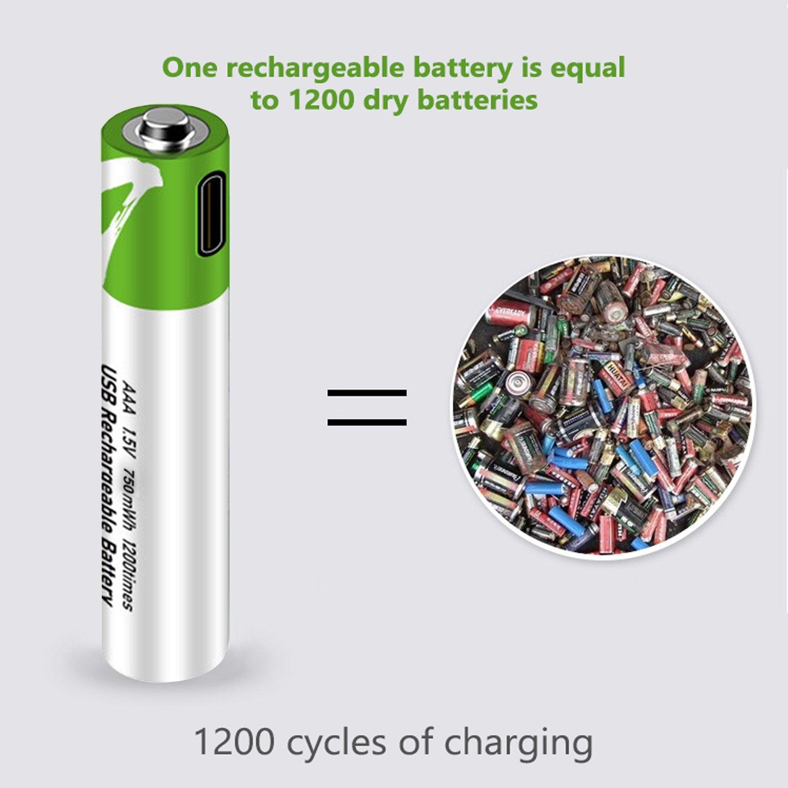 4X AAA NIMH BATTERIES W/ USB RECHARGE CABLE - NeonSales {{ shop.shopifyCountryName }}