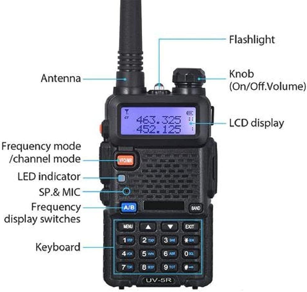 BAOFENG UV-5R TWO-WAY RADIO-VHF/UHF 2 PACK - NeonSales {{ shop.shopifyCountryName }}