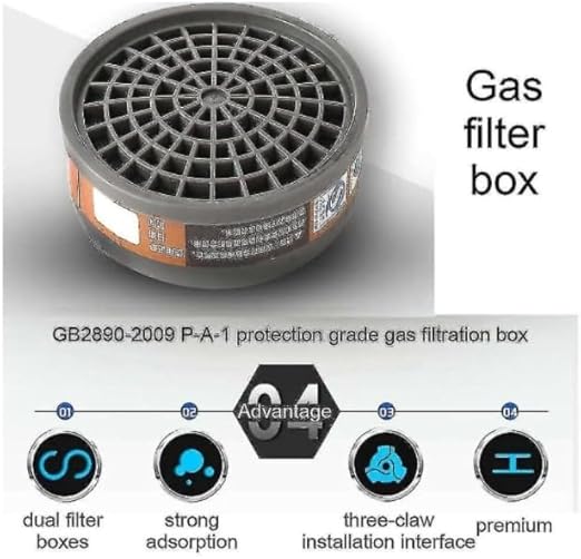 GAS MASK WITH SAFETY GOOGLES & DUST RESPIRATOR - NeonSales {{ shop.shopifyCountryName }}