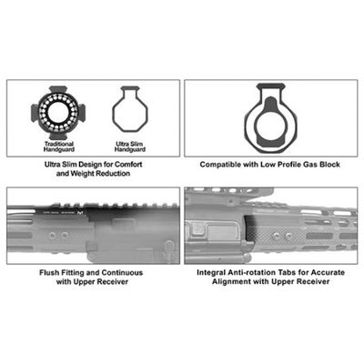 UTG AR15 15" M-LOK FREE FLOAT HANDGUARD BLUE BLACK