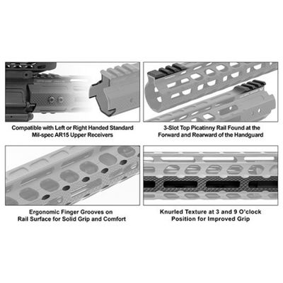 UTG AR15 15" M-LOK FREE FLOAT HANDGUARD BLUE BLACK