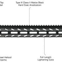 UTG ARWEN 15" M-LOK FREE FLOAT HANDGUARD