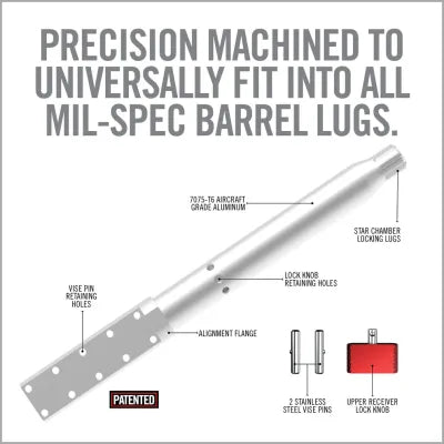 REVO AR15 LUG LOK UPPER VISE BLOCK - NeonSales {{ shop.shopifyCountryName }}