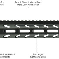 UTG ARWEN 10" M-LOK FREE FLOAT HANDGUARD