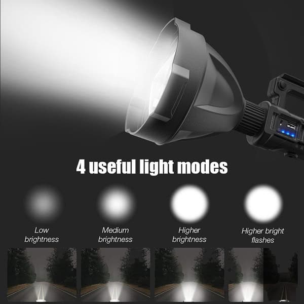 ANDOWL MULTIFUNCTIONAL PISTOL LIGHT - Q-L443 - NeonSales {{ shop.shopifyCountryName }}
