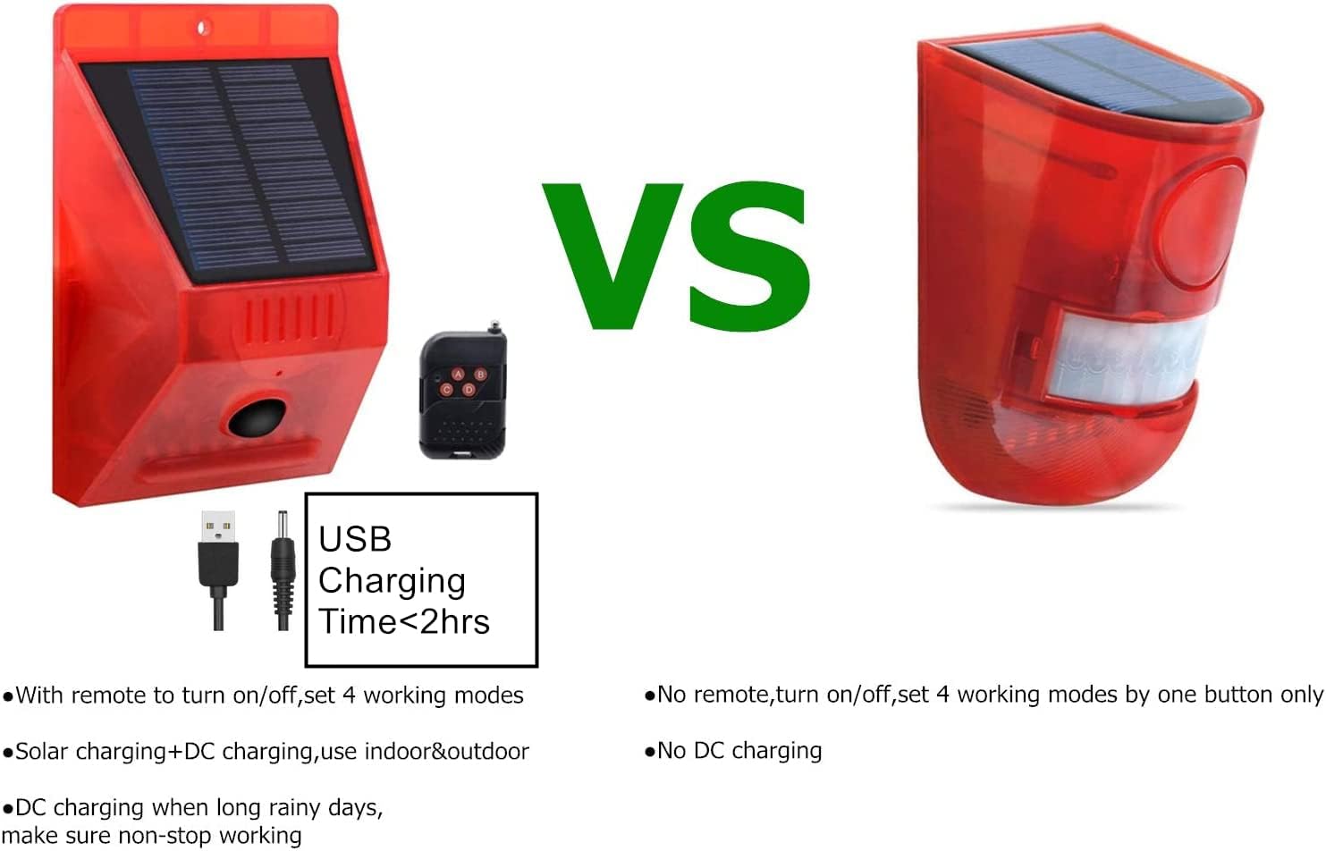 SOLAR ALARM LAMP WITH REMOTE CONTROL - N911C