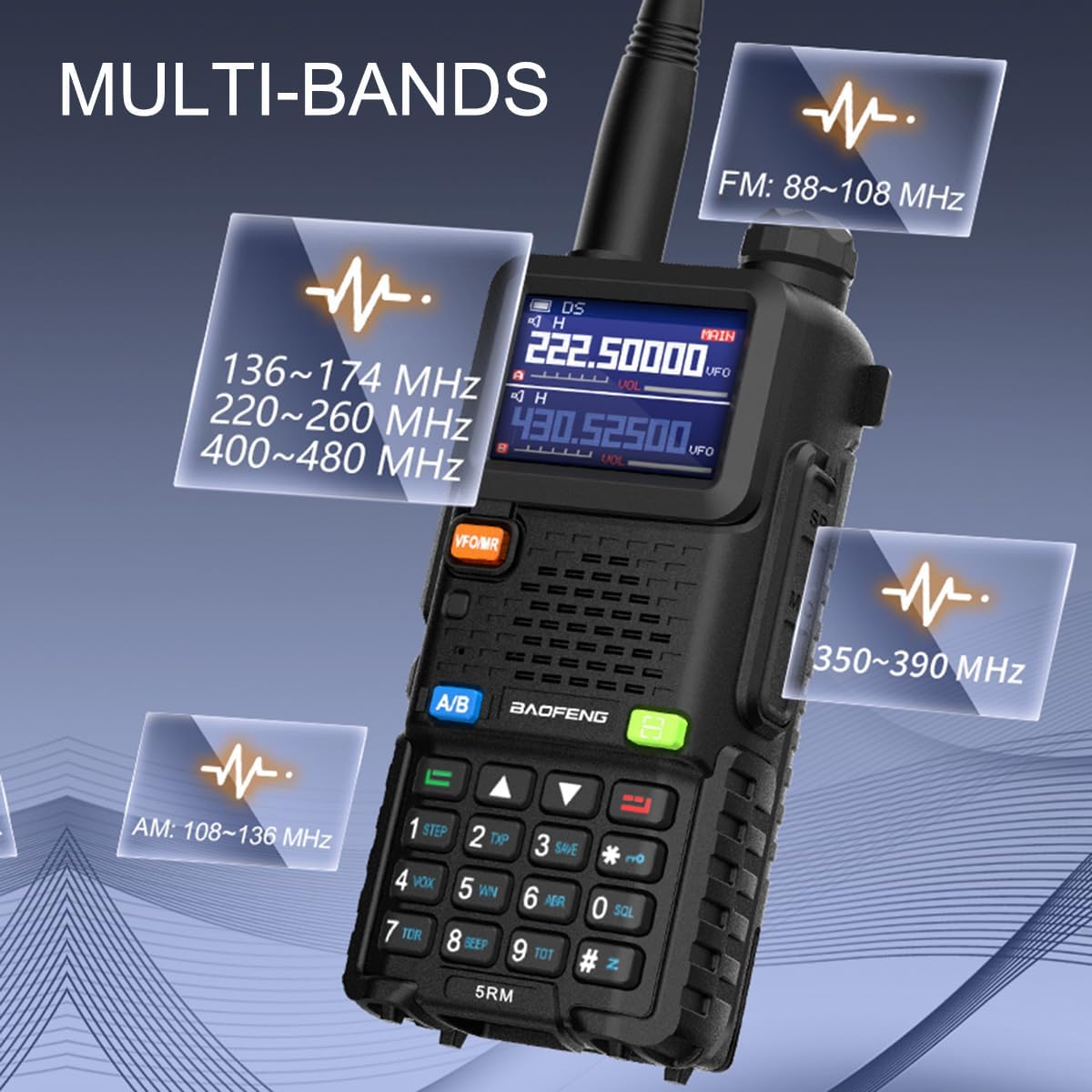 BAOFENG UV-5RM TWO-WAY RADIO