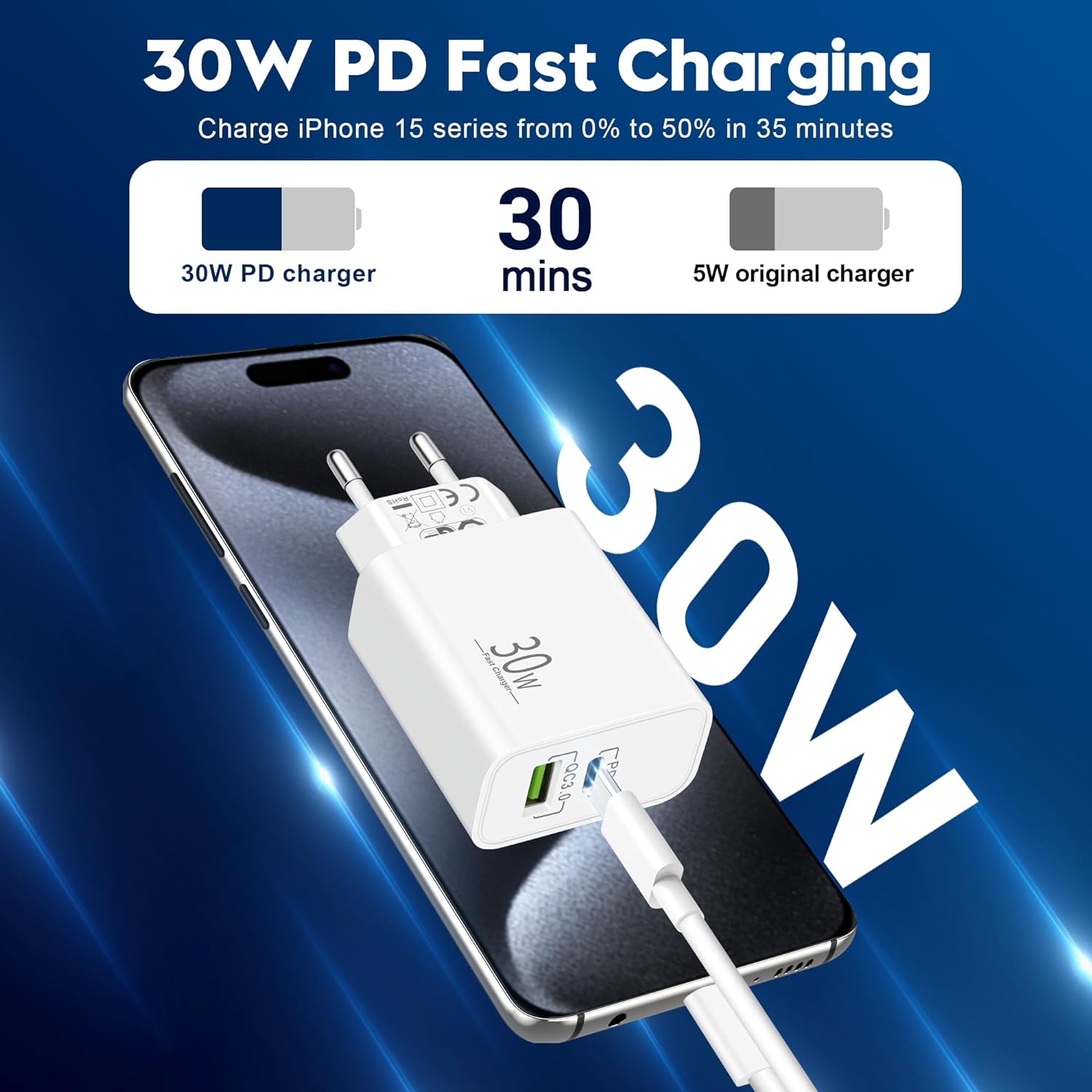 ANDOWL FAST CHARGER (30W, 5/9/12V) - Q-PD7