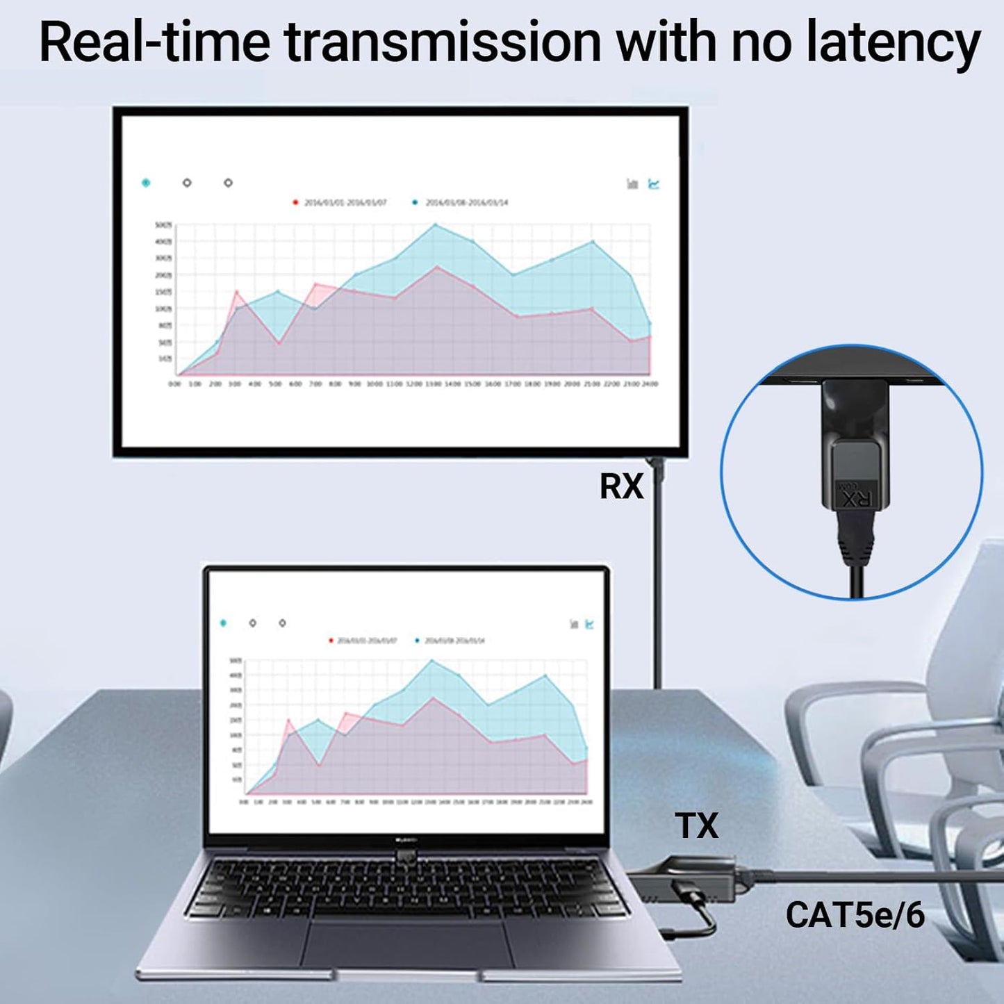 HDMI Q-HD6 EXTENDER-60M OVER CAT6 - NeonSales {{ shop.shopifyCountryName }}