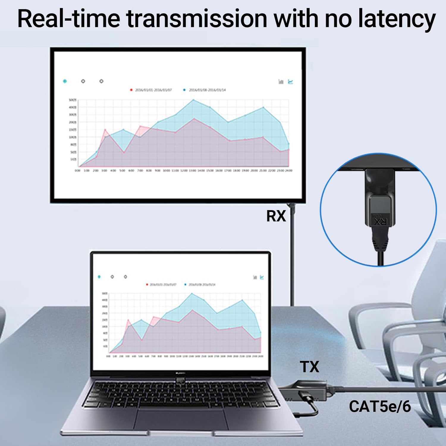 HDMI Q-HD6 EXTENDER-60M OVER CAT6 - NeonSales {{ shop.shopifyCountryName }}